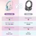 iClever HS19 Kids Headphones with Microphone for School, Safe Volume Limited, Over-Ear Girls Boys Headphones for Kids with Shareport, Foldable Wired for iPad/Travel (Pink)