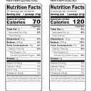 Pirate's Booty Aged White Cheddar and Cheddar Blast Cheese Puffs Variety Pack, Gluten-Free, Kids Snacks, 0.5oz and 0.75oz (18ct) (EXP 01/16/27)