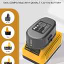 Powilling DC9310 Fast Charger Replacement for Dewalt 18V Battery Charger DC9096 DC9098 DC9099 DC9091 DC9071 DE9057 DW9096 Compatible with Dewalt 18V XRP NI-CD/NI-MH Battery(Not for Lithium Battery)