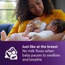 Philips Avent Natural Baby Bottles with Natural Response Nipples (Slow Flow, Flow 2), 4oz, 4-Pack, SCY900/04 (Clear)