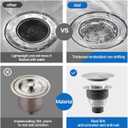 3 1/2" Kitchen Sink Drain Kit Replacement Sink Drain Assembly Removable 304 Stainless Steel Deepen Sink Strainer Basket with Sealing Cover for Kitchen Laundry Room RV (Black)