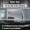 Temporary Car Window Cover for Broken Glass, 78.7x39.4 in Waterproof Plastic Film & Fix Tools for Broken Car Window Emergency Repairs, Auto Glass Temporary Replacement Kit with Double-Sided Tape