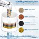 Bath Filter for Tub 2500 Gallon Bathtub Water Filter, Upgraded Large Opening Design (15L/Min) Universal Fit for Bathtub Faucet, Hard Water Softener Removes Chlorine Sensitive Skin Dry Hair Friendly (Matte White)