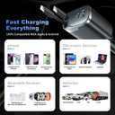 Retractable Car Charger 4 in 1, Car Charger USB C Fast Charge 84W Cigarette Lighter USB Charger, Travel Essentials Car Accessories Gifts for Men Women for iPhone 17 16 15 14 13 12 Pro Max, Samsung