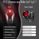 Bike Tail Light for Night Riding, Rear Bike Light Rechargeable, Road Mountain Cycling Accessories for Adults, Bicycle Lights Rear with Projection Reminder