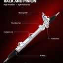 Torchbeam Rack and Pinion for Express 1500 2500, Savana 1500 2500