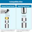 Hibbent NSF/ANSI/CAN 61 Certified Faucet Aerator, CUPC Certification 360 Twist Kitchen Sink Aerator, Dual-function Sink Sprayer Attachment, Faucet Replacement Part 55/64'' Female Thread, Chrome