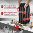 WOJET Pressure Washer Pump, 3/4" Shaft, 3400PSI 2.5GPM, Horizontal Power Washer Pump With Anti-seize, Self-Priming, Replacement Pressure Washer Pump Kit for Dewalt, Simpson, Craftsman, Honda, Generac