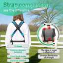YUDODO Dog Front Backpack Carrier 5-15 lbs, Soft Breathable Pet Front Facing Carrier with Adjustable Straps, Multi-Pocket Design, for Small Dogs & Cats (Black)