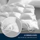 Serta Goose Feather Down Fiber Cotton Comforter Queen Size - 100% Cotton Duvet Insert - Hotel Luxury Hypoallergenic Bedding Comforter All Season Medium Warmth 90 x 90 Inch White