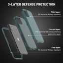 X-belmox Designed for iPhone 11 Case with Screen Protector, 3-Layer Military Grade Drop Tested Shockproof Protective Case, Heavy Duty Hard Back Protection Phone Case for iPhone 11 6.1"-Dark Green