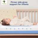 Tivellary Dual-Sided Crib Mattress Gel Memory Foam Infant & Toddler Mattress, Breathable Hypoallergenic Removable Cover, Fits Standard Cribs 52"x27.5"x5'', 52x28x5