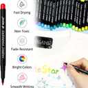 Fabric Markers Permanent for Clothes, 20 Colors Fine Tips Paint Pens for Clothing Canvas Tote Bags T-Shirt and Shoes, Non Toxic Ink for Kids and Adults