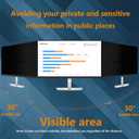 [2-Pack] 22 Inch Computer Privacy Screen for 16:10 Monitor, Removable Anti Glare Blue Light Filter & Anti-Scratch Protector Film - Eye Protection Privacy Shield for Desktop Monitors