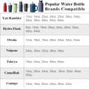 Cup Holder Expander (Adjustable Holder & Base, Auto-Fit Hold, One Button Open), Car Cup Holder Expander for Yeti, Hydro Flask, Nalgene, Owala, Bottles in 2.6"- 4.8" (Black, 1 Pack)