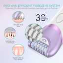 VOYOR Epilator for Women, Cordless Epilators Hair Removal for Women, 3 in 1 Hair Removal Device for Leg Arm Face with 30 Tweezers, Rechargeable Wet & Dry Electric Lady Shaver & Trimmer BM300 (Purple)