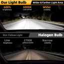 Light Bulbs Fit for Honda Civic 2005-2011,High Low Beam Combo 9005 9006 Lights with Cooling Fan,600% Brighter Powersports Bulbs Interior Light Kit,Plug and Play,10PCS