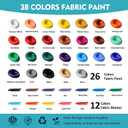 Colorful Kids Fabric Paint Art Kit - Including 12 Fabric Markers, 26 Fabric Paints, Fabric Tote Canvas Bags, Paint Brushes, and Apron Set in a Box  Inspire Imagination and Family Bonding