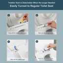 Elongated Slow Close Toilet Seat with Toddler Seat Built In, Potty Training Seat, Easy to Install and Remove, Never Loosen, White