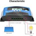 MPPT Solar Charge Controller 30A 12V/24V Auto Solar Panel Intelligent Regulator with Dual USB Port LCD Display for Lead Acid Batteries