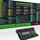 Excel Cheat Sheet Desk Pad, Keyboard Excel Shortcut Desk Mat, XL Large Mouse Pad, Large Keyboard Mat for Office Supplies (Green1)