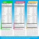 Zipfizz Daily Energy Drink Powder, Variety Pack, 15 Pack | 3-in-1 Sustained Energy, Rapid Hydration, and Essential Vitamins | Sugar-Free | Electrolyte Powder | Contains Vitamin B-12 & Antioxidants (EXP 09/01/25)