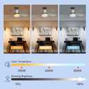 Socket Fan Light, 20.5IN Light Bulb Fan with Remote Dimmable, Screw in Fan and Light Combo for Garage Kitchen Bedroom Balcony Living Tools Store Laundry Room
