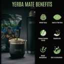 MADFLOW Unsmoked Organic Yerba Mate Loose Leaf 1.1 Lb. Mate Tea For Natural Energy, Focus and Flow. Resealable Packaging. For Brewing With Yerba Mate Cup or French Press. BB: 01/16/2027 