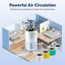 Core 300 Replacement Filter for LEVOIT Core 300 Core 300-P Core 300S Core 300S-P Vortex Air Air Purifier, 3-in-1 High-Efficiency Activated Carbon, Core 300-RF, 2 Pack, White