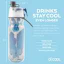 O2COOL Mist 'N Sip Misting Water Bottle 2-in-1 Mist And Sip Function With No Leak Pull Top Spout Reusable Sports Water Bottle - 20 oz (Blue Camo)