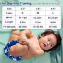 Upairy Training Pants for Boys Girls,Toddler Potty Training Underwear,Leakproof Reusable Kid Confident Panties,Children's Potty Underwear 100% Cotton for 2T-6T(10PCS,M)