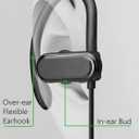 Single Earbud, One Ear Sport Earphone with Hook, Mono Headphone with Mic and in-line Control for Safe Driving, Biking, Running, Gaming and Working, for Right Ear Wearing Only, CGS09