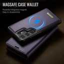 Wallet Case for Samsung Galaxy S26 Ultra Compatible with Magsafe, 2-in-1 PU Leather Flip RFID Blocking Card Holder Stand Shockproof Magnetic Detachable Cover for Galaxy S26 Ultra, Purple