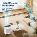 Tolife Air Purifier Large Room, HEPA Air Purifiers for Home Pets Hair with Washable Filter, Air Cleaner for Bedroom up to 1095 Ft Dust Smoke Odor, Sleep Mode, Timer, White