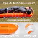 FLEXTAILGEAR Ultralight Backpacking Sleeping Pad with 5.6 R-Value, Insulated Camping Pad, 4 in Thick 77 in Long Inflatable Sleeping Mat, 19.6 oz Lightweight Compact Pad for Backpacking & Hiking