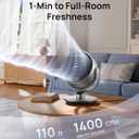 Dreo 16 Inch 25dB Quiet Smart Fans for Bedroom, DC Room Fan with Remote, 120+120 Oscillating Fan, 6 Modes, 9 Speeds, 12H Timer,Works Alexa/Google/WiFi/Voice Control, Silver, Oversize (DR-HAF004S)