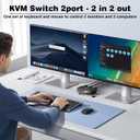 HDMI+Displayport KVM Switch 2 Monitors 2 Computers 8K@60HZ Dual Monitors KVM Switcher for 2 PC/Laptops Share Mouse Keyboard and 2 Screens,with USB3.0 Ports/Wired Controller EDID Adapative