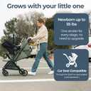Inglesina Quid Lightweight Compact Travel Stroller for Baby & Toddler 0-55 lbs One-Hand Fold, Reclining Seat, Airline Approved, Car Seat Compatible, UPF 50+ Canopy Planet Green