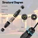 Splice Connectors for Govee Permanent Outdoor Lights, Compatible with Govee H705A H705B H705C H706A H706B H706C, IP68 Waterproof Wire Connector for Dots String Lights, Black (Female)