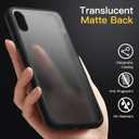 JETech Matte Case for iPhone Xs and iPhone X 5.8-Inch, Shockproof Military Grade Drop Protection, Frosted Translucent Back Phone Cover, Anti-Fingerprint (Black)