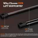 Front Hood Struts, Hood Shocks Lift Supports Replacement for 2015-2022 Nissan Murano S SL SV, OEM#7094, 654705AA0A, Pack of 2