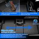 RAV4 Floor Mats - Car Mats for Toyota RAV4 2006-2012, All Weather Floor Mats and Cargo Liner with Backrest Mat for RAV4 Accessories, Heavy Duty Rubber Mats, Car Accessories
