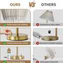 Bedside Table Lamp Set of 2: Dimmable Nightstand Bedside Lamps with USB A and C Ports, Modern Metal and Pleated Fabric Shade Gold Desk Lamp for Home Office Bedroom Living Room Reading