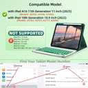Keyboard Case for iPad 10th / A16 11th Generation 2022/2025-7 Colors Backlit Keyboard Cover and Mouse (Dark Green)