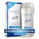 Secret Clinical Strength Antiperspirant Deodorant for Women, 3X Stress Protection, 72hr Sweat & Odor Protection, PH Balancing Minerals, Invisible Solid, Completely Clean Scent, 2.6 oz (2.6 Ounce (Pack of 1))