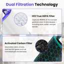 TP04 Replacement Filter | 360 Combi Glass HEPA & Activated Carbon Filter | Compatible with Dyson HP04, TP04, DP04, TP05, DP05 Air Purifi-er | Perfect Fit & Reliable | Easy to Install