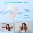 12 Pack Self-Adhesive Acoustic Panels, 12" X 12" X 0.4" High-Density Polyester Sound Proof Foam Panels for Walls, Soundproof Wall Panels for Home & Office (White)