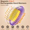 Magnetic 2-in-1 Rechargeable Hand Warmers, Up to 20H Heating, Egg-Shaped Pocket Hand Warmers with AI Chip, 1s Fast Heating, LED Temperature & Battery Display, Elegant Box