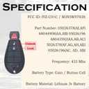 Key Fob FOBIK Keyless Remote Replacement Fits for Dodge Ram 1500 2500 3500 2009-2012 Charger Challenger Durango Journey Grand Caravan Jeep Grand Cherokee Commander Chrysler 300 Town Country