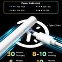 MoKo Pencil for iPad (A16) 11th 10th Gen, Stylus Pen for 2018-2025 Apple iPad 11/10/9/8/7/6/A16, Mini 7/6/5, Air M3/M2 11"/13"/5/4/3, Pro M4 13"/12.9"/11" Tilt Sensitivity, USB-C Fast Charging,White